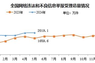 新利在线官网截图2